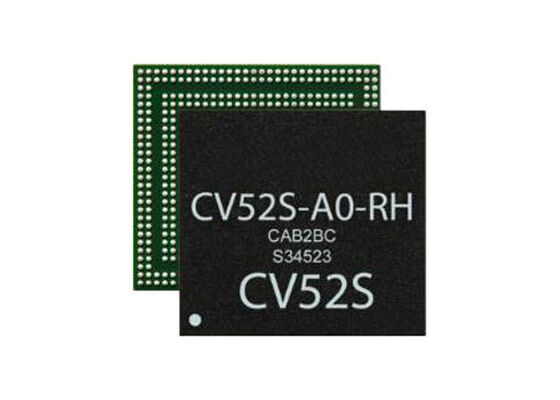 CV52S-A0-RH এআই প্রসেসর চিপ CVflow কম্পিউটার ভিশন প্রসেসিং চিপ 4KP60 এআই ভিডিও SoC